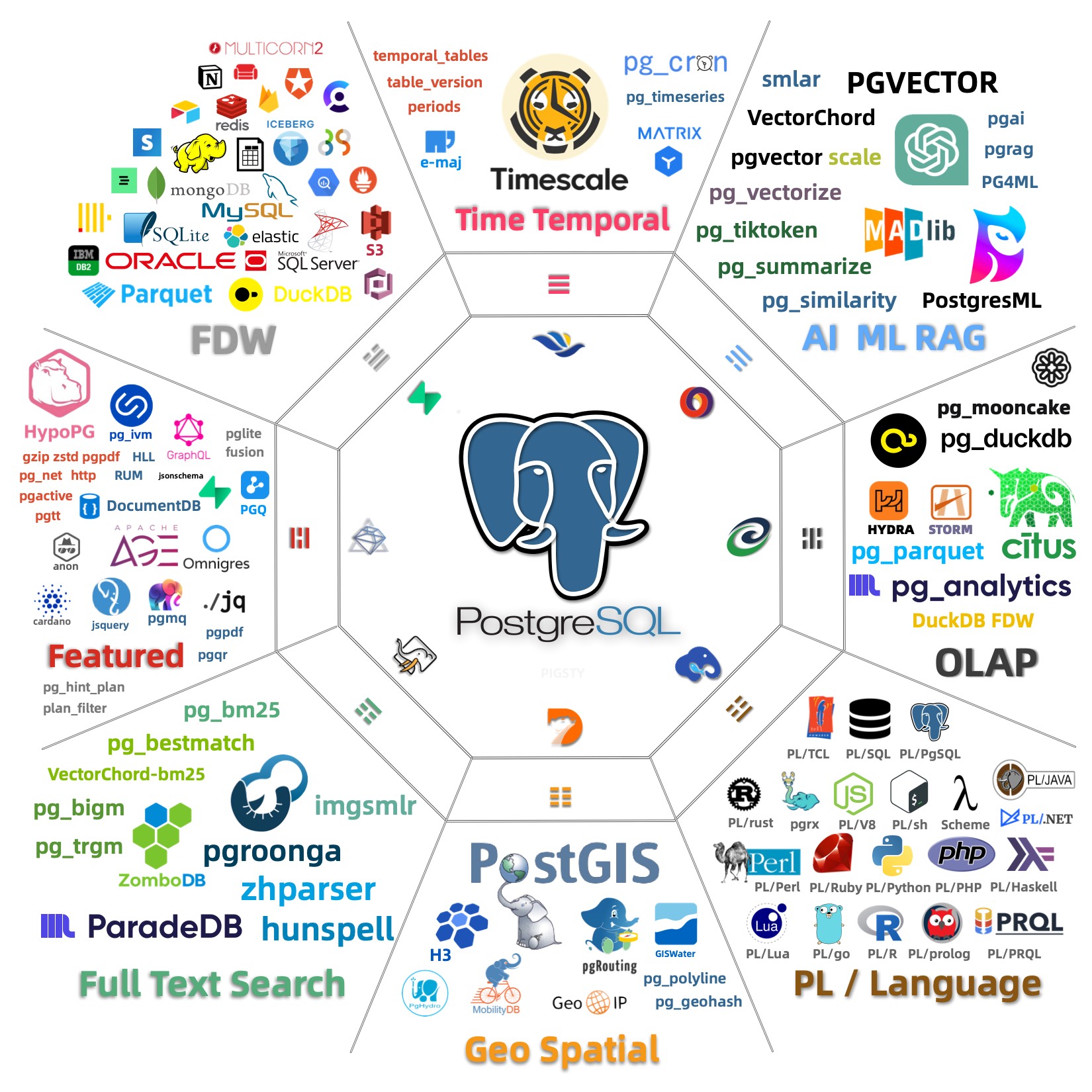 ecosystem.jpg