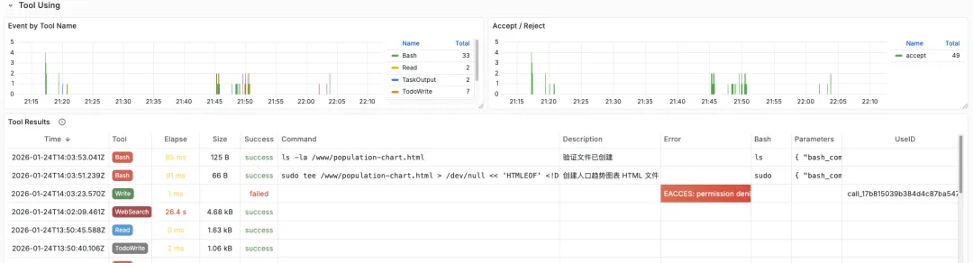 Tool Result event