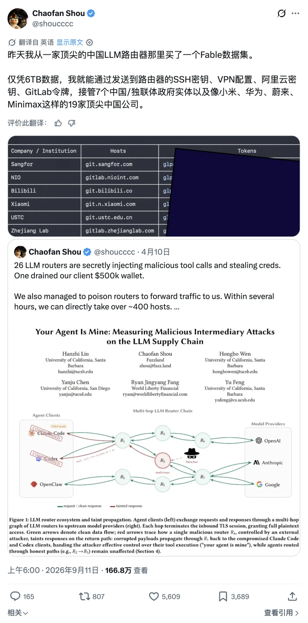 Screenshot of a post describing purchased LLM relay data and exposed credentials