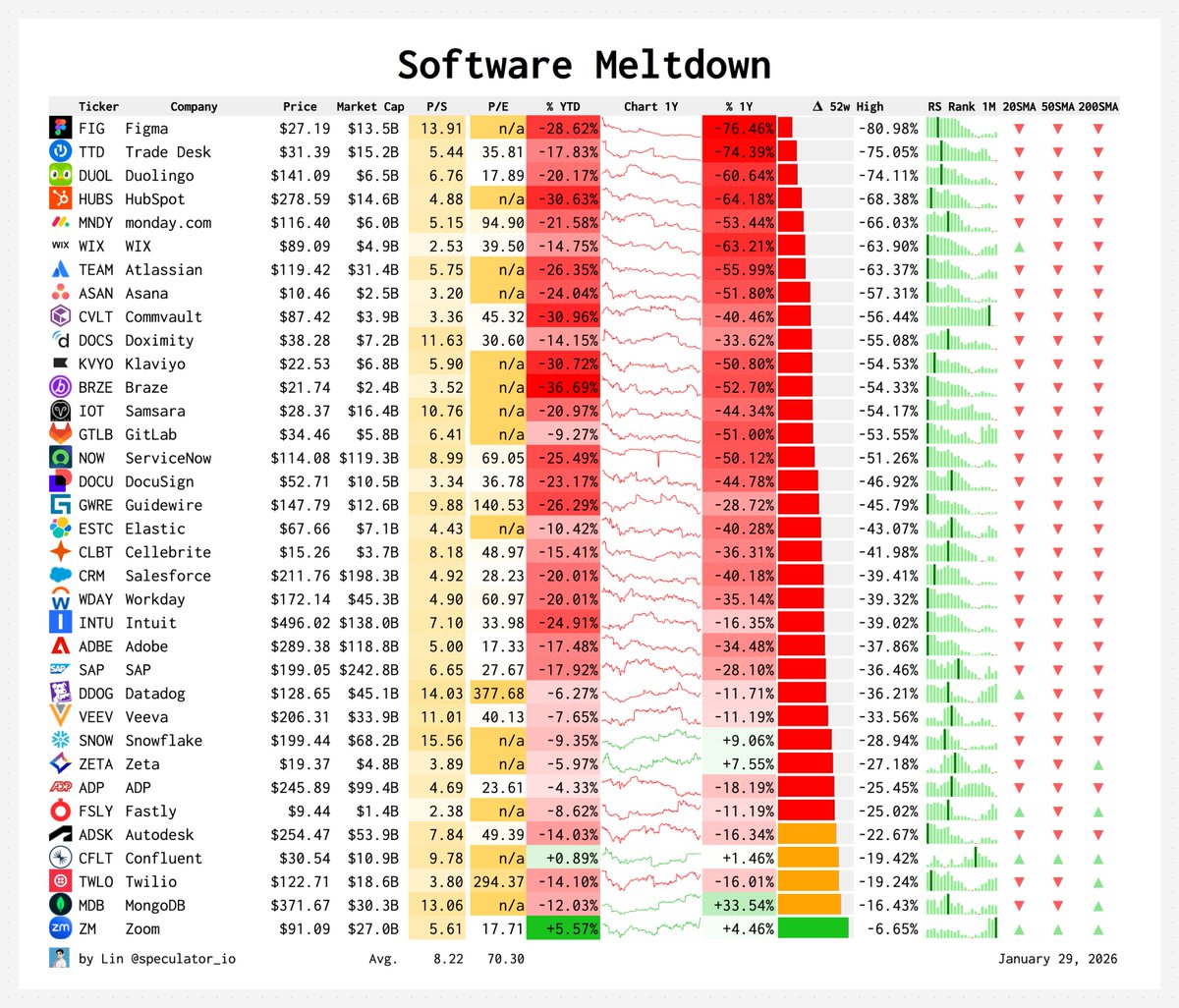 software-meltdown.jpeg