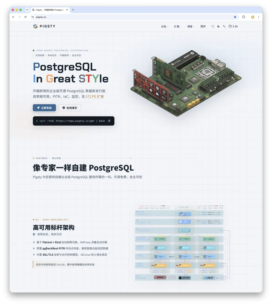 Pigsty project homepage