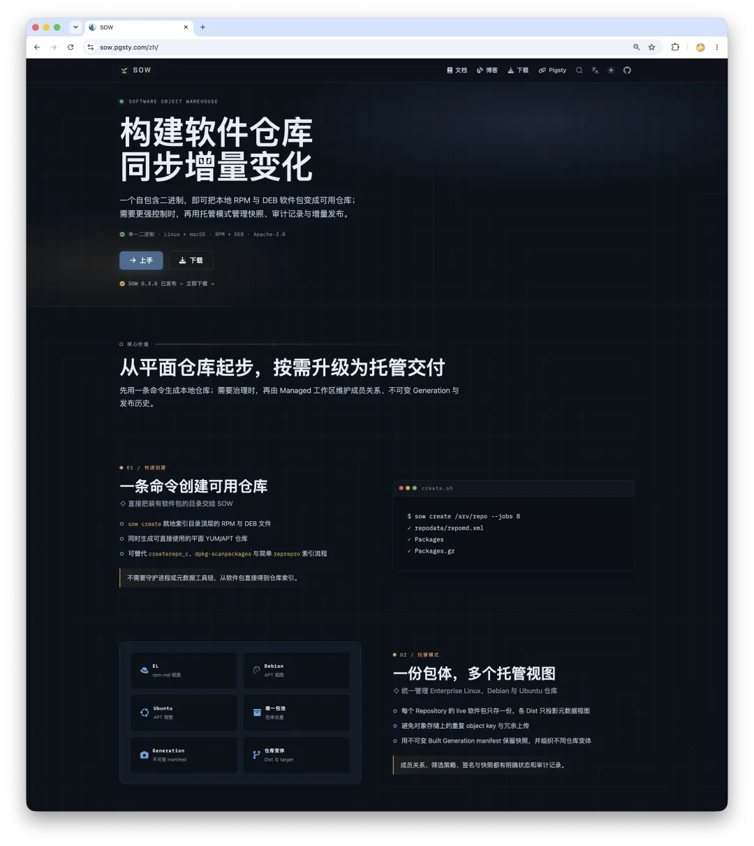 SOW repository manager homepage