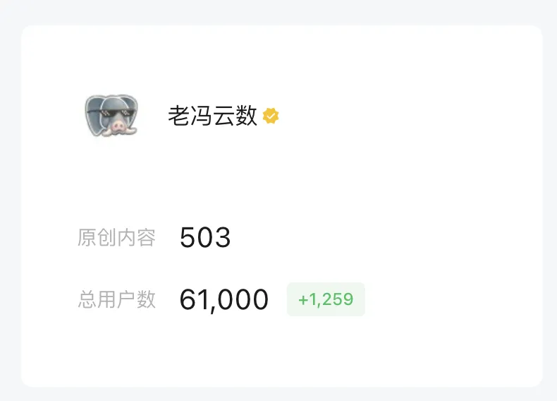 WeChat Official Account reaches 61,000 followers