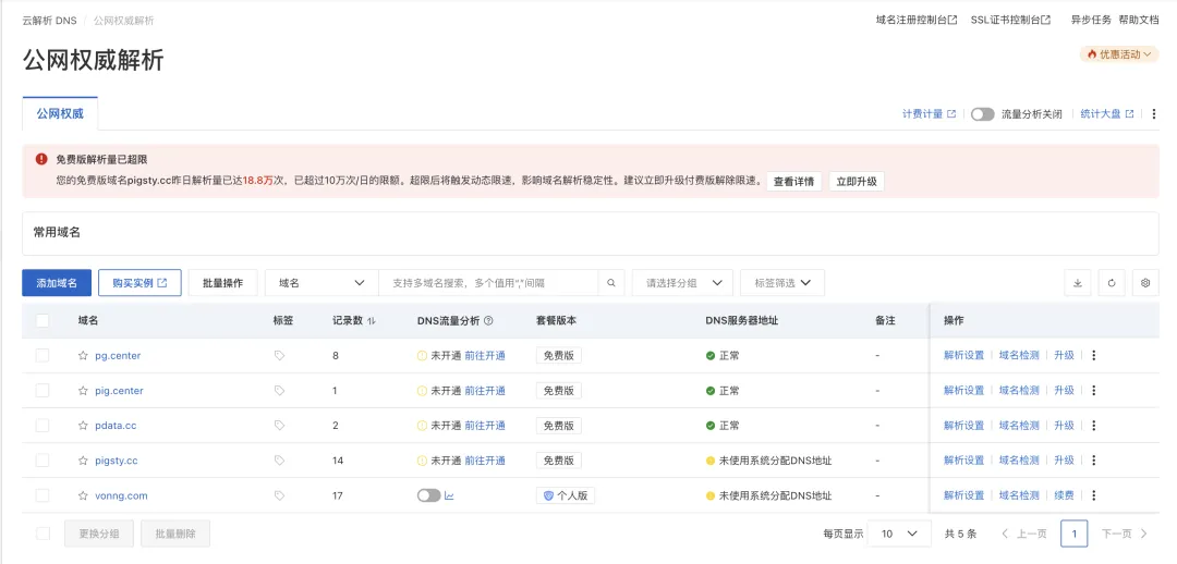 Domains and quota warning in the Alibaba Cloud DNS console