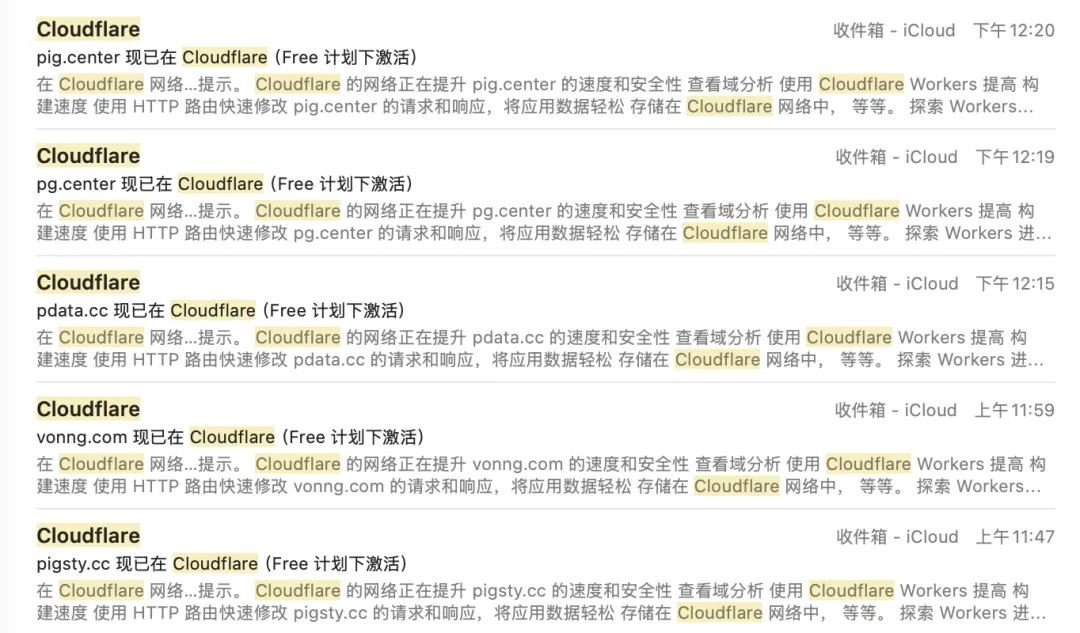Cloudflare domain activation email