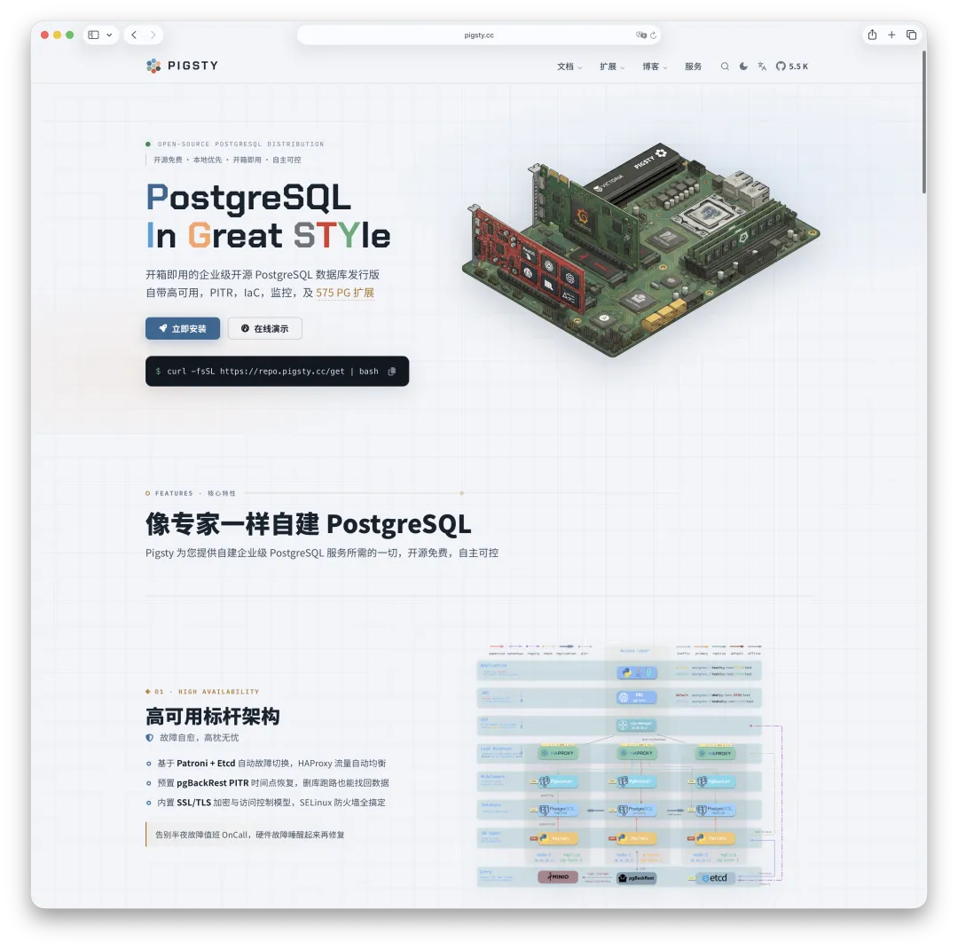 Pigsty’s website and PostgreSQL infrastructure stack