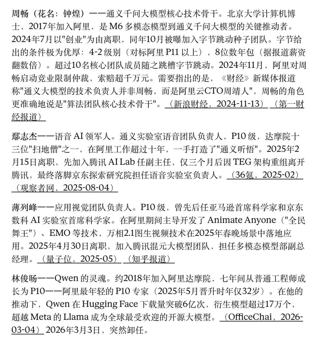 Timeline of key departures from Tongyi Lab