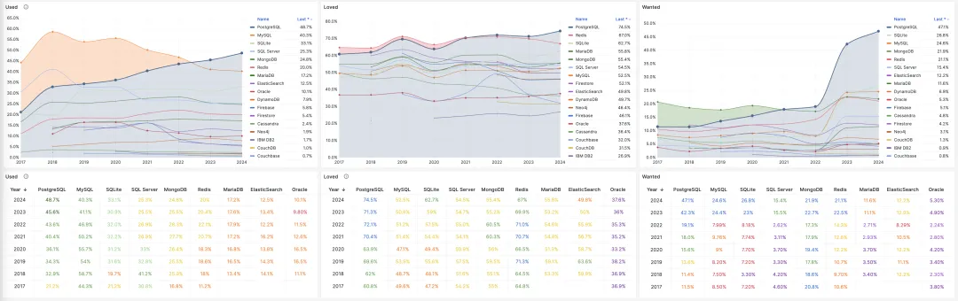 trend.webp