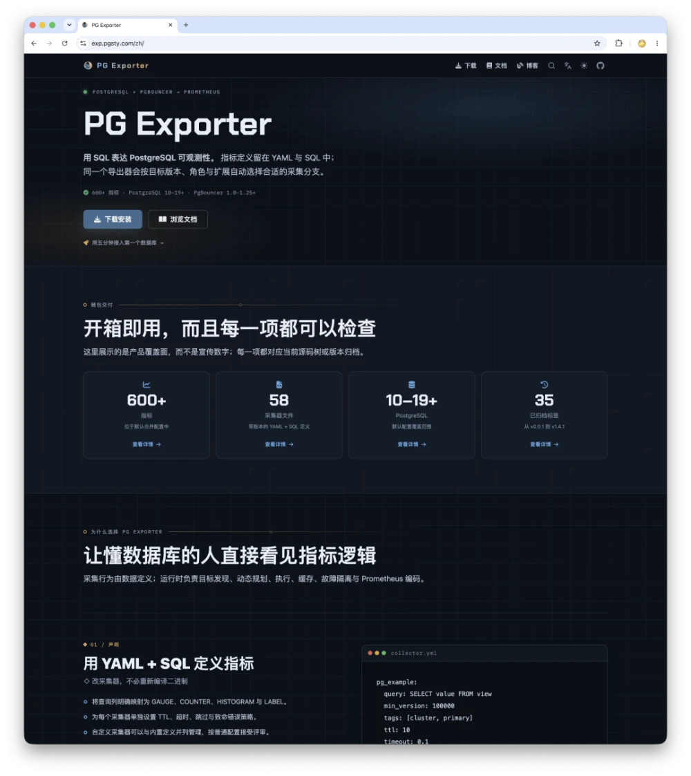 PG Exporter project site built with OINK