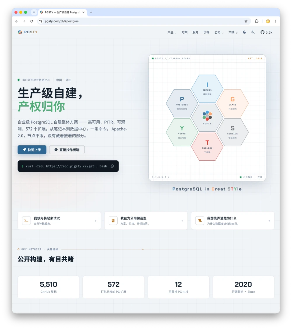 The PGSTY homepage built with OINK