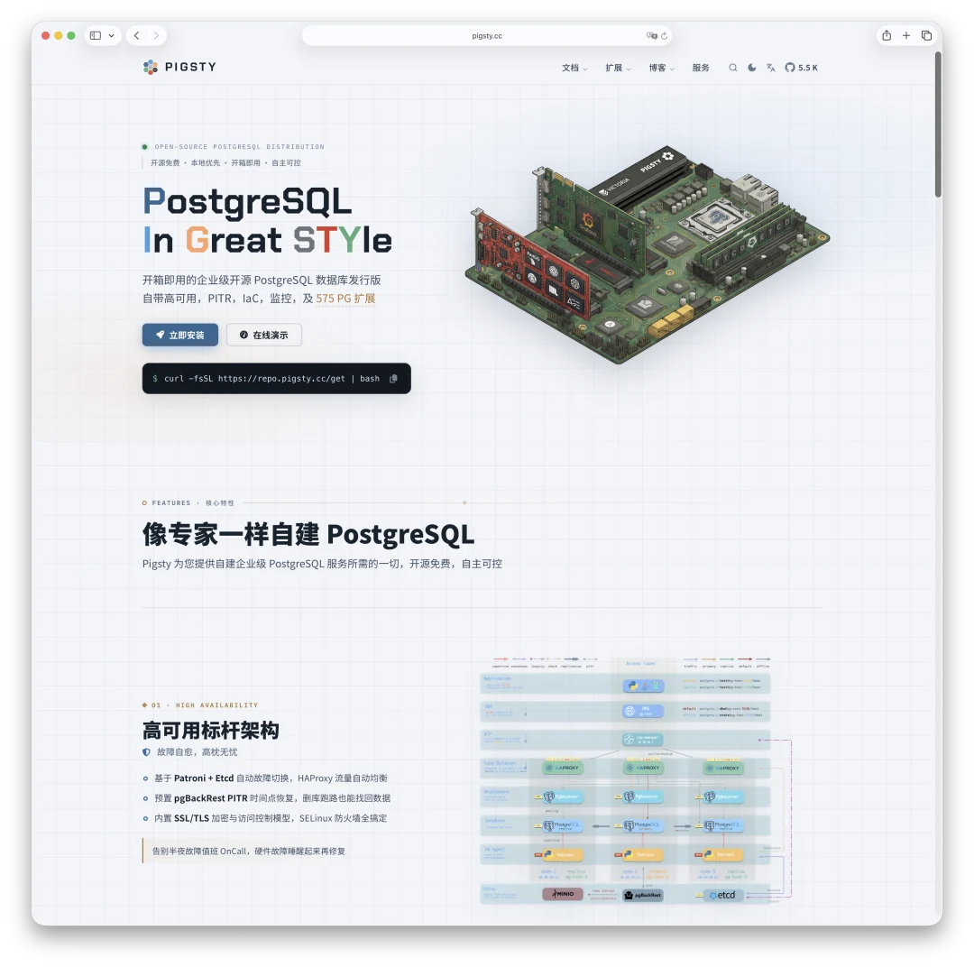 The Pigsty open-source PostgreSQL distribution