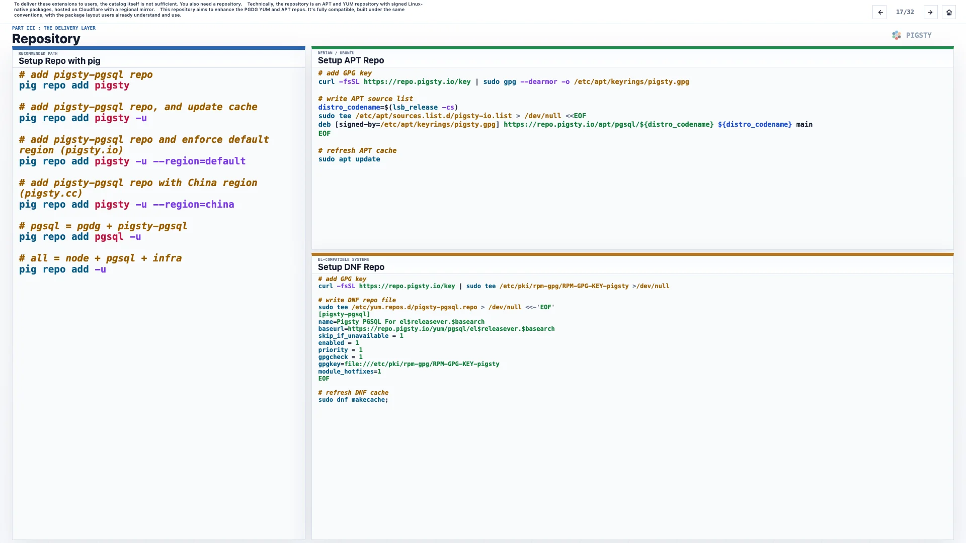 17. Repository