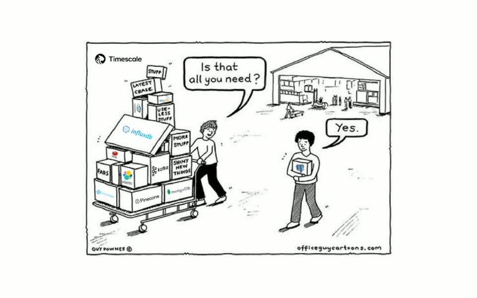 Technical Minimalism: Just Use PostgreSQL for Everything